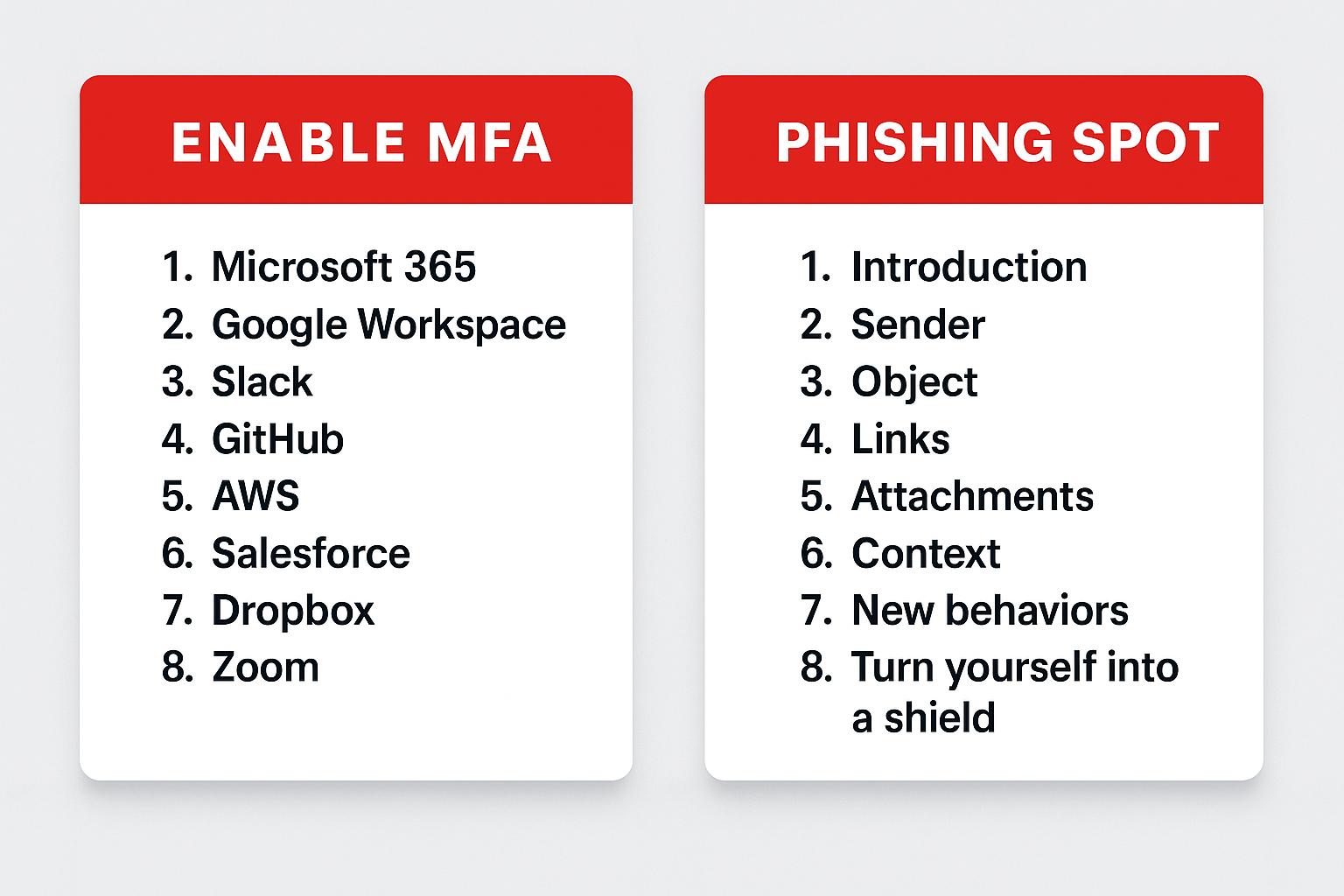 Guides PDF — Enable MFA & Phishing Spot
